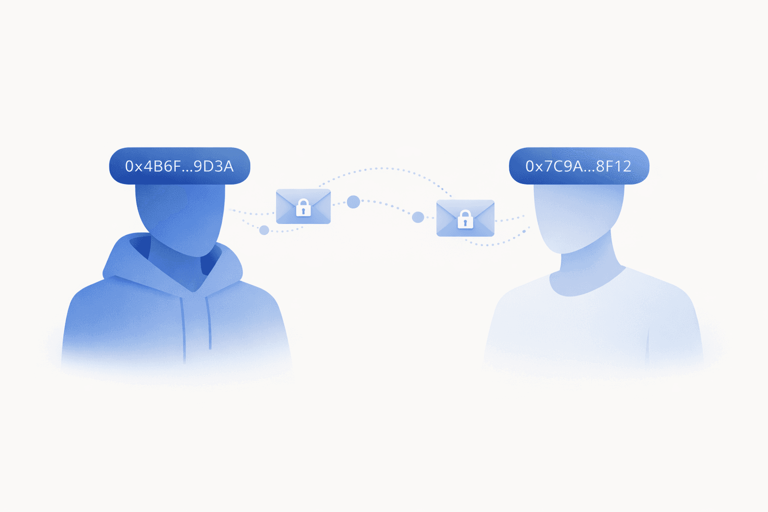 Concept visual for wallet-native private messaging identity