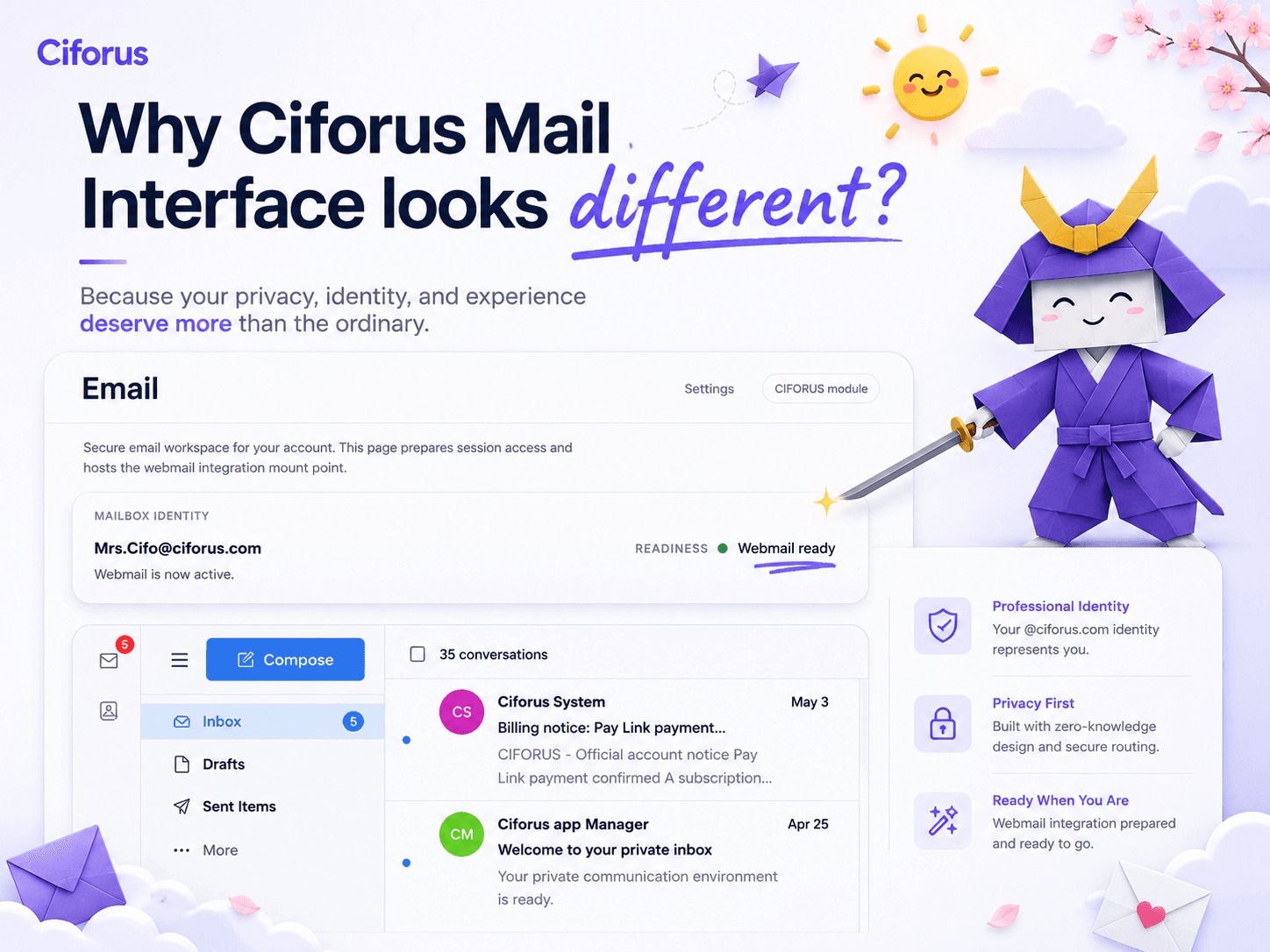 Friendly Ciforus visual explaining why the email interface looks different